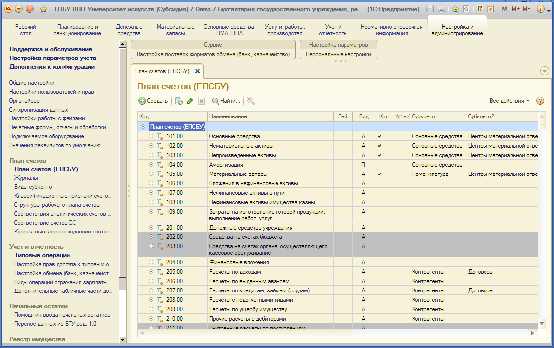 План счетов учреждения. План счетов в 1с Бухгалтерия. План счетов в 1с УПП. План счетов 1с 8.3 Бухгалтерия. План счетов бухгалтерского учета в «1с:бухгалтерии 8».